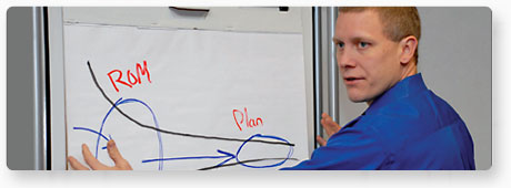 Construx Best Practice Seminars Software Training Construx Best Practice Seminars Software Training