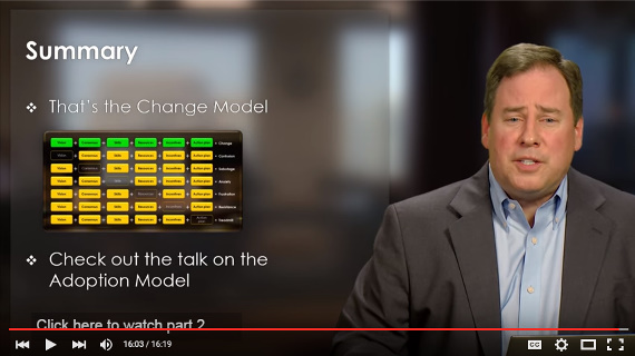 Agile Transformation - Keys to Success - Two Part Series by Steve McConnell